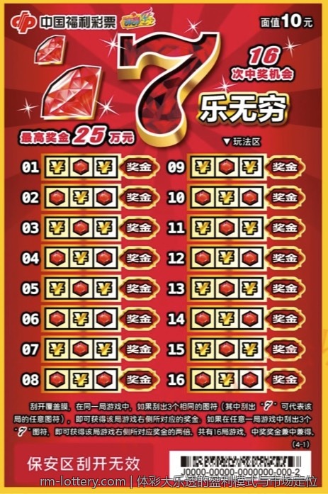 受欢迎的中国体育彩票大乐透中奖模式