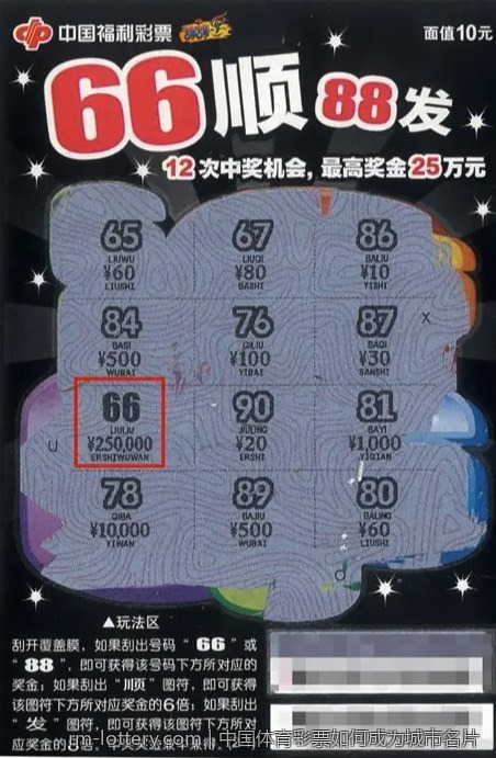 中国体育彩票如何成为城市名片
